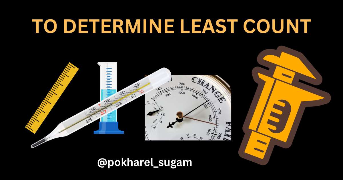 TO DETERMINE LEAST COUNT OF FOLLOWING MEASURING INSTRUMENT (Ruler